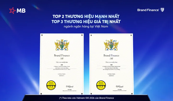 MB xếp thứ 2 thương hiệu ngân hàng mạnh nhất, thứ 3 thương hiệu ngân hàng giá trị nhất Việt Nam năm 2026