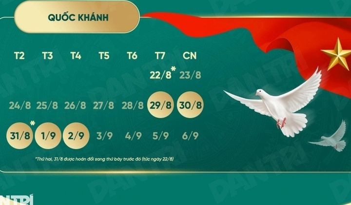 Các ngân hàng thông báo lịch nghỉ lễ Quốc khánh 2/9/2026