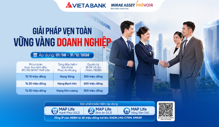 VietABank hợp tác Mirae Asset Prévoir ưu đãi bảo hiểm cho doanh nghiệp