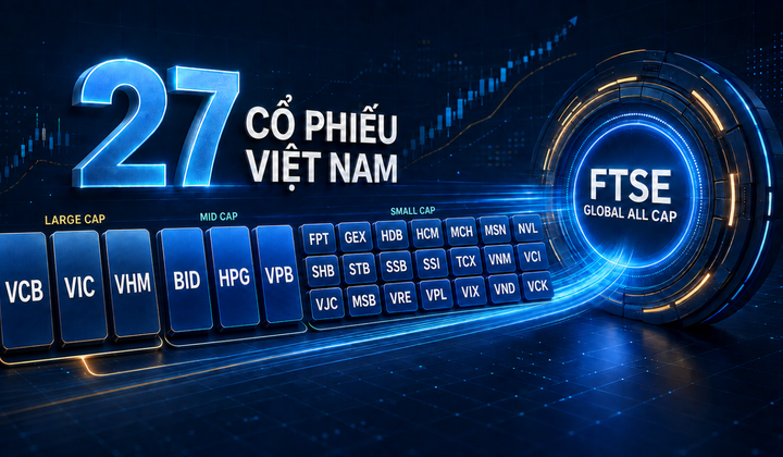 Cổ phiếu 8 ngân hàng Việt Nam vào rổ chỉ số mới nổi của FTSE