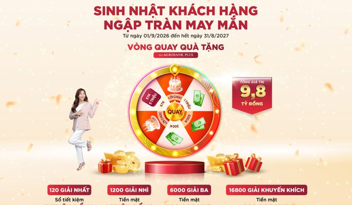 Agribank ưu đãi sinh nhật cho khách hàng VIP trên Agribank Plus