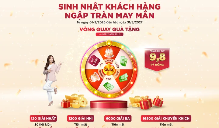 Agribank ưu đãi sinh nhật cho khách hàng VIP trên Agribank Plus