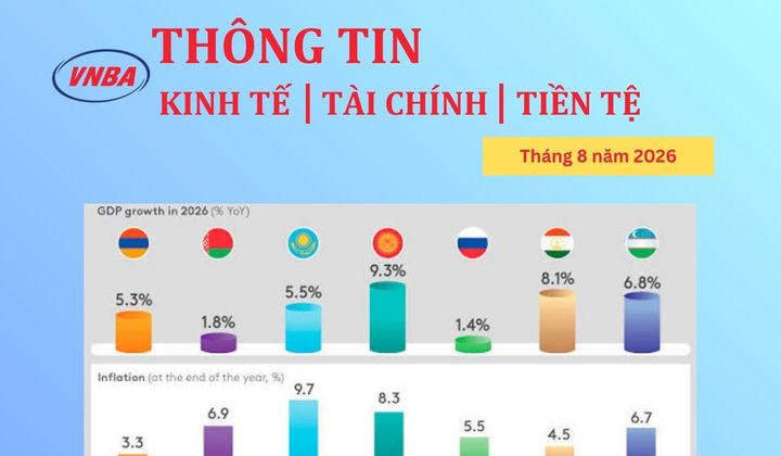 Thông tin Kinh tế - Tài chính - Tiền tệ tháng 8 năm 2026