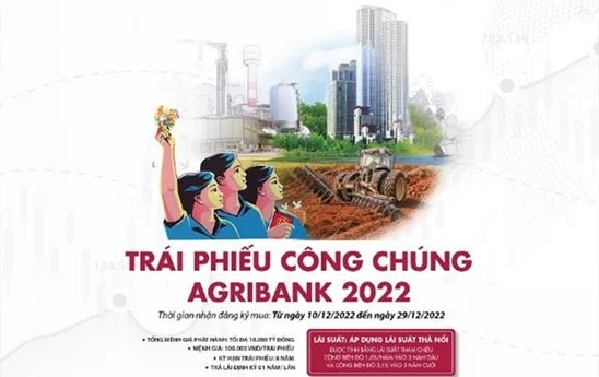 Agribank phát hành 10.000 tỷ đồng trái phiếu ra công chúng năm 2022