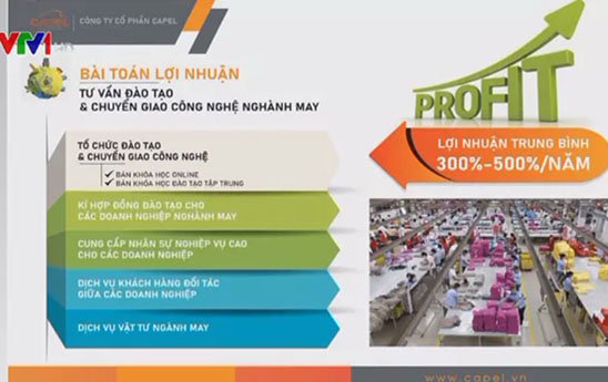 “Bánh vẽ” hưởng lợi nhuận khủng 150%/năm, nhận theo ngày của Công ty Capel