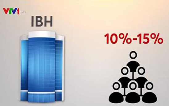 Cảnh giác với ngân hàng tự xưng IBH