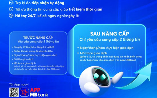 Trợ lý ảo MBBank giúp khách hàng tra soát chuyển tiền đơn giản hơn