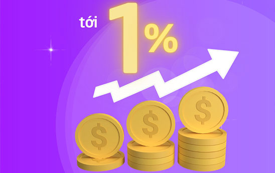 TPBank áp dụng lãi suất lên tới 1% cho tài khoản thanh toán của khách hàng cá nhân
