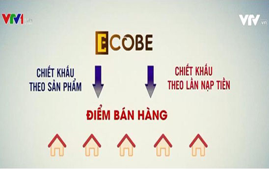 “Ví điện tử” thành ví... “tiền tử”