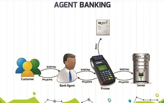 Đã tới lúc đẩy mạnh đại lý ngân hàng