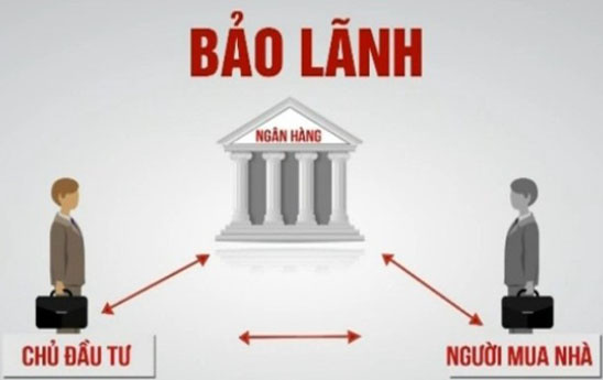 Sửa quy định về bảo lãnh nhà ở hình thành trong tương lai