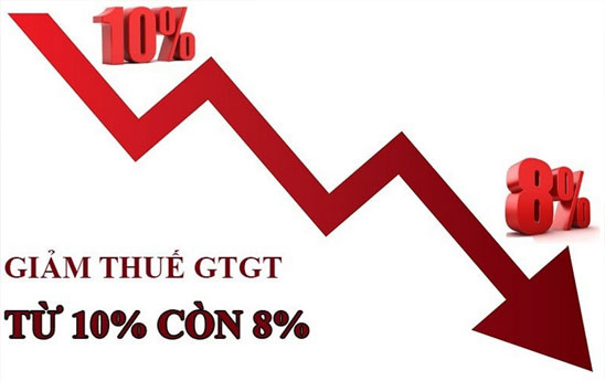 Kiến nghị tiếp tục kéo dài chính sách giảm VAT 2% đến ngày 31/12/2023