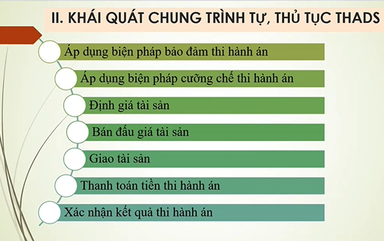 Khai giảng lớp học “Pháp luật về thi hành án liên quan đến các Tổ chức tín dụng”