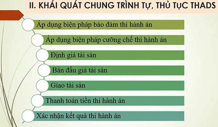 Khai giảng lớp học “Pháp luật về thi hành án liên quan đến các Tổ chức tín dụng”