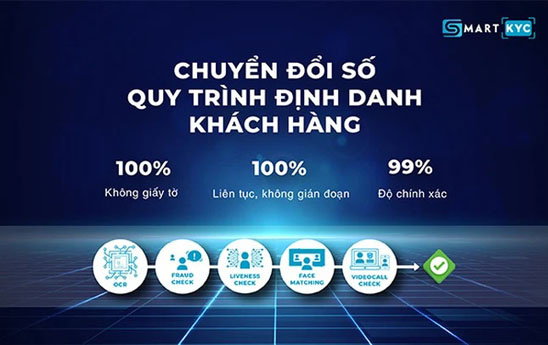 SmartKYC tích hợp tính năng Video call tăng cường bảo mật