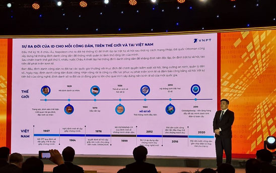 Vì sao Định danh danh tính số là nền tảng cấp thiết cho Quốc gia số?