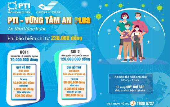 Vietnam Post và PTI tiếp tục triển khai sản phẩm bảo hiểm mới