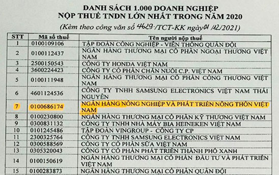 Agribank - TOP 10 Doanh nghiệp nộp thuế lớn nhất Việt Nam năm 2020