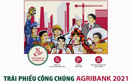 Agribank phát hành 2.000 tỷ đồng trái phiếu ra công chúng năm 2021