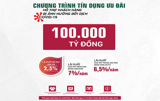 Agribank tăng gấp đôi quy mô gói tín dụng ưu đãi khách hàng bị ảnh hưởng bởi Covid-19