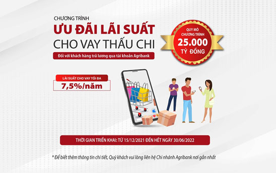 Agribank ưu đãi cho vay thấu chi đối với khách hàng trả lương qua tài khoản