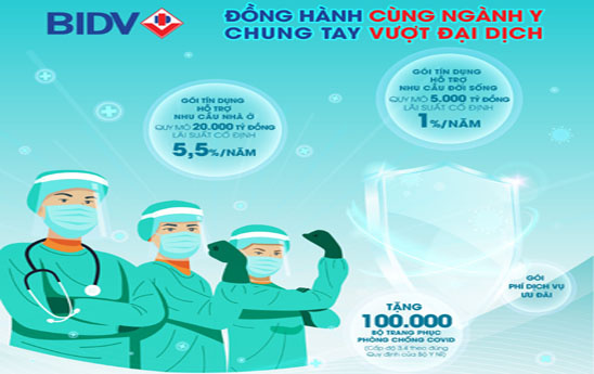 BIDV triển khai chương trình “Đồng hành cùng ngành Y, chung tay vượt đại dịch”