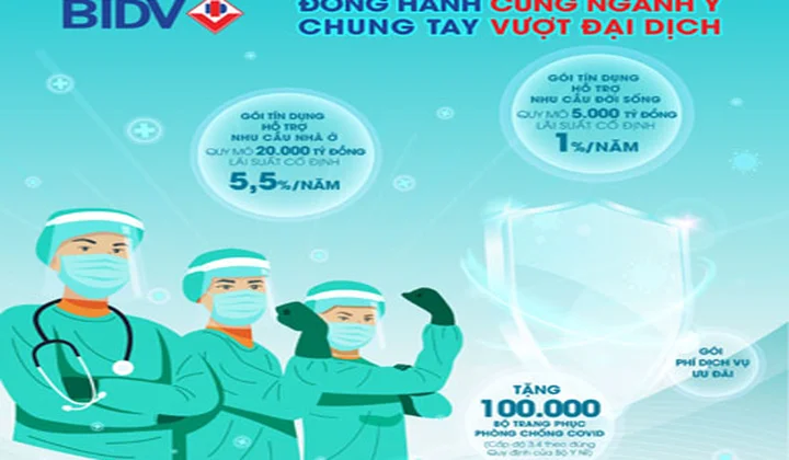 BIDV triển khai chương trình “Đồng hành cùng ngành Y, chung tay vượt đại dịch”