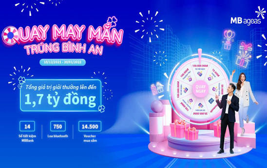 MB Ageas Life tri ân khách hàng “Quay may mắn - Trúng bình an”