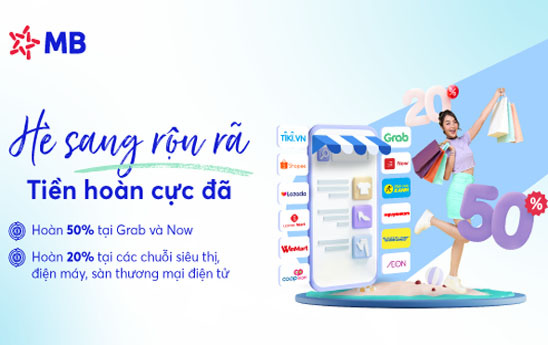 MB ưu đãi chủ thẻ tín dụng quốc tế