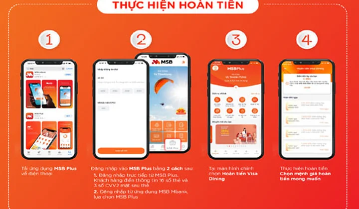 Nhận ưu đãi hoàn tiền trên MSB Plus với thẻ MSB Visa Signature Dining