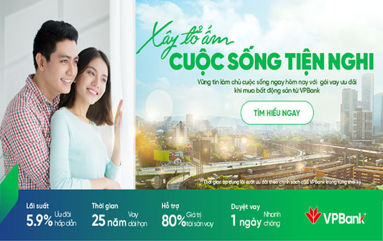 VPBank cho vay mua bất động sản lãi suất chỉ từ 5,9%