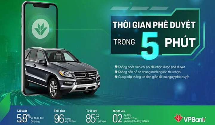 VPBank rút ngắn thời gian phê duyệt cho vay mua ô tô