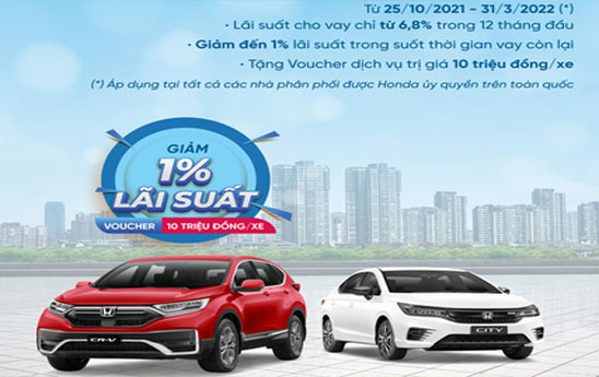 VietinBank ưu đãi giảm lãi suất cho vay mua ô tô Honda