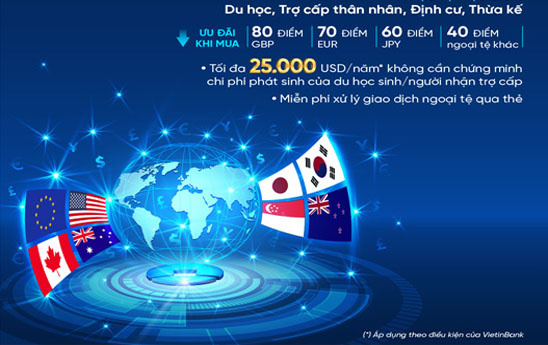 VietinBank ưu đãi mua ngoại tệ và chuyển tiền quốc tế