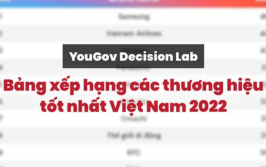 YouGov công bố 10 thương hiệu ngân hàng, ví điện tử tốt nhất tại Việt Nam