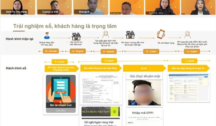 Ký số từ xa - "khóa số" xác thực toàn diện cho các giao dịch ngân hàng tài chính