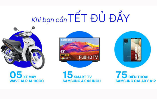 Mcredit tặng quà khi khi khách hàng đăng ký vay