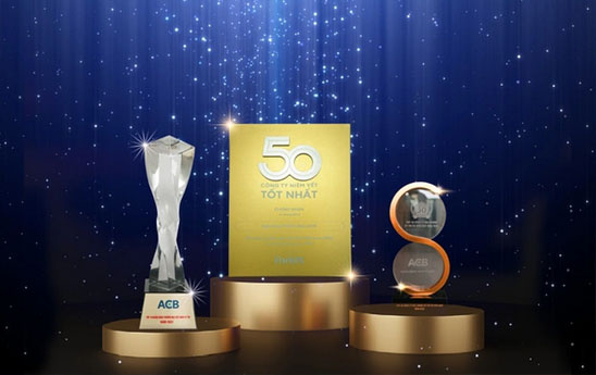 ACB được vinh danh tại nhiều hạng mục uy tín