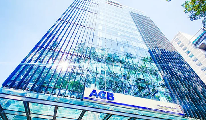 ACB hoàn thành Basel III và ILAAP