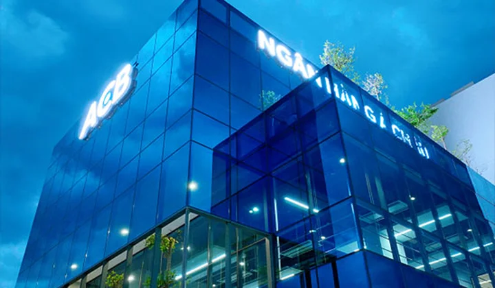 ACB tung gói 20.000 tỷ đồng cho vay ưu đãi, lãi suất giảm tới 3%