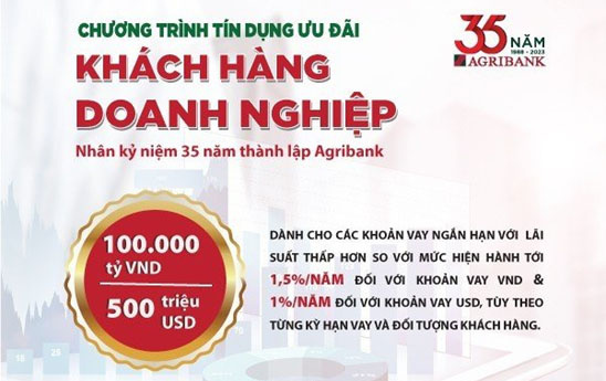 Agribank dành 100.000 tỷ đồng và 500 triệu USD cho khách hàng doanh nghiệp vay ưu đãi lãi suất