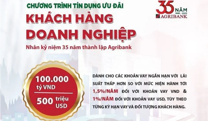 Agribank dành 100.000 tỷ đồng và 500 triệu USD cho khách hàng doanh nghiệp vay ưu đãi lãi suất
