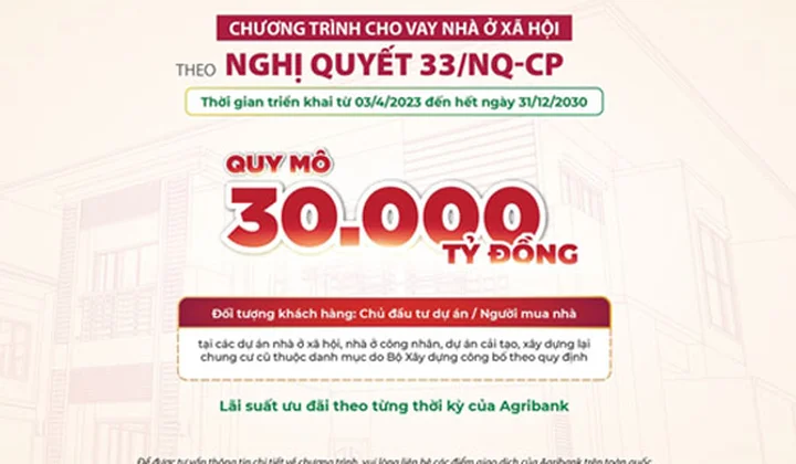 Agribank dành 30.000 tỷ đồng triển khai chương trình tín dụng ưu đãi lãi suất về nhà ở xã hội