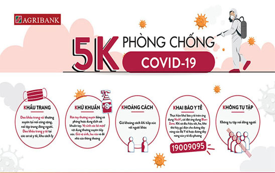 Agribank kích hoạt tối đa các biện pháp để chủ động phòng chống dịch Covid-19