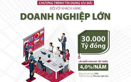 Agribank tiếp tục đồng hành với khách hàng doanh nghiệp lớn
