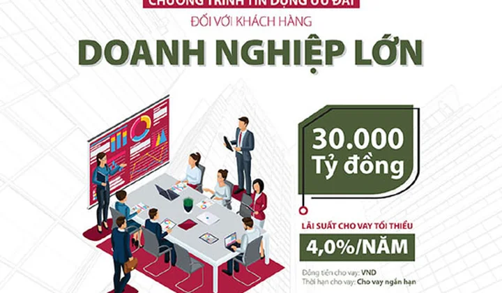 Agribank tiếp tục đồng hành với khách hàng doanh nghiệp lớn