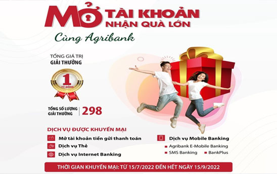 Cùng Agribank mở tài khoản nhận quà lớn