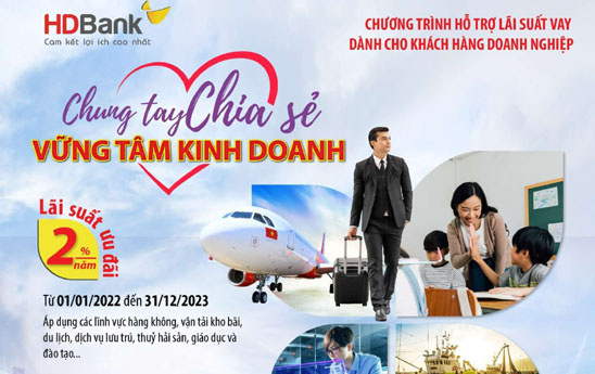 HDBank triển khai chính sách hỗ trợ lãi suất 2%/năm từ ngân sách nhà nước cho doanh nghiệp, hộ kinh doanh
