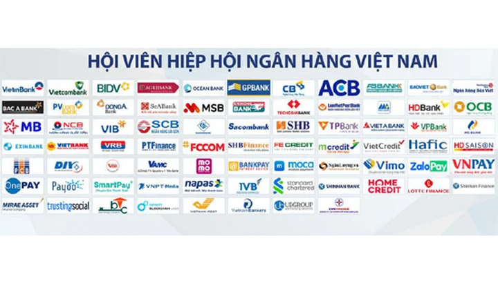 Top 10 ngân hàng Hội viên có thu nhập lãi thuần cao nhất sau 9 tháng 2022