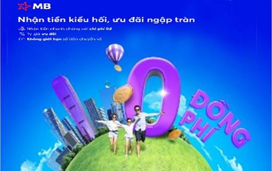 Khách hàng MB chuyển/nhận tiền quốc tế nhanh gọn và an toàn qua kênh SWIFT GPI